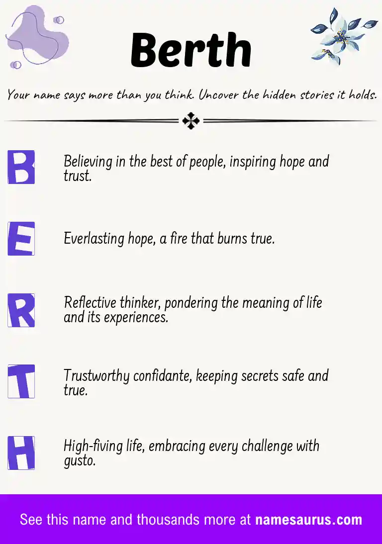 Acrostic poem about Berth.