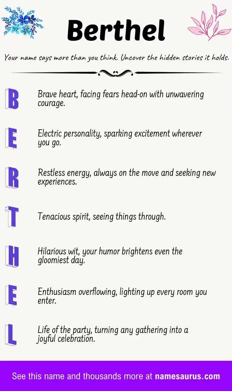 Acrostic poem about Berthel.