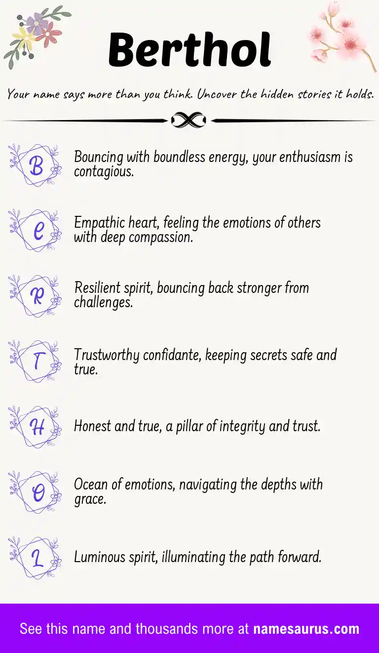 Acrostic poem about Berthol.