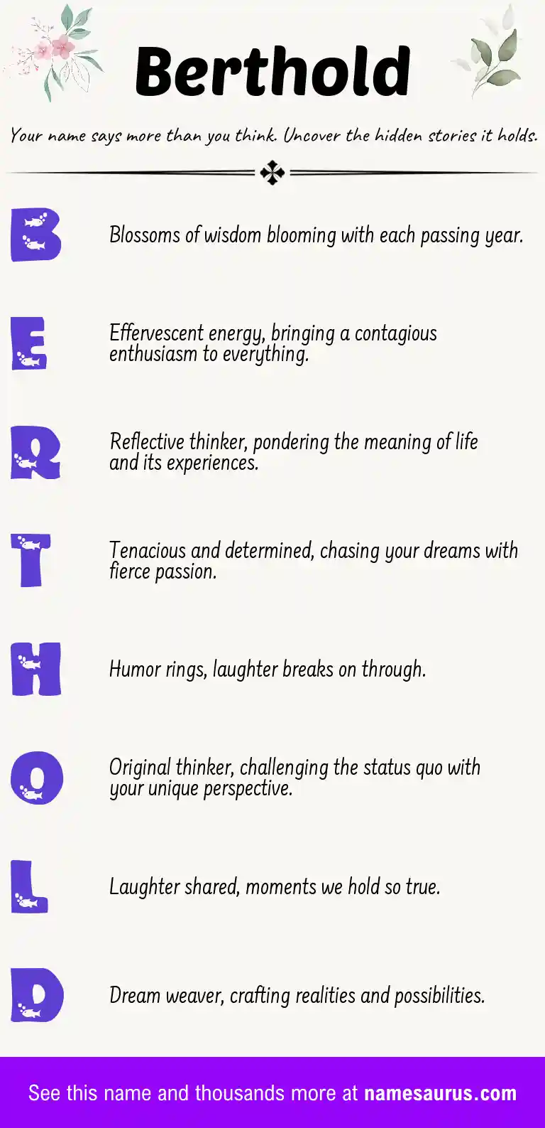 Acrostic poem about Berthold.