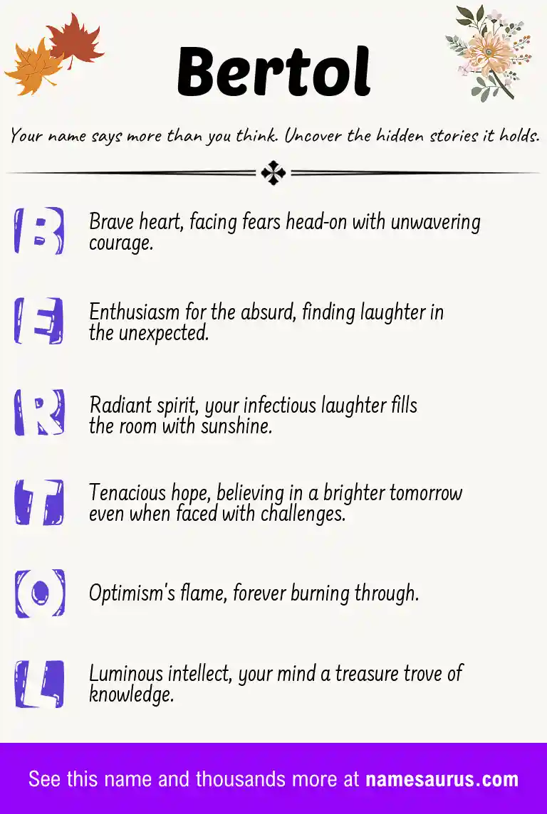 Acrostic poem about Bertol.