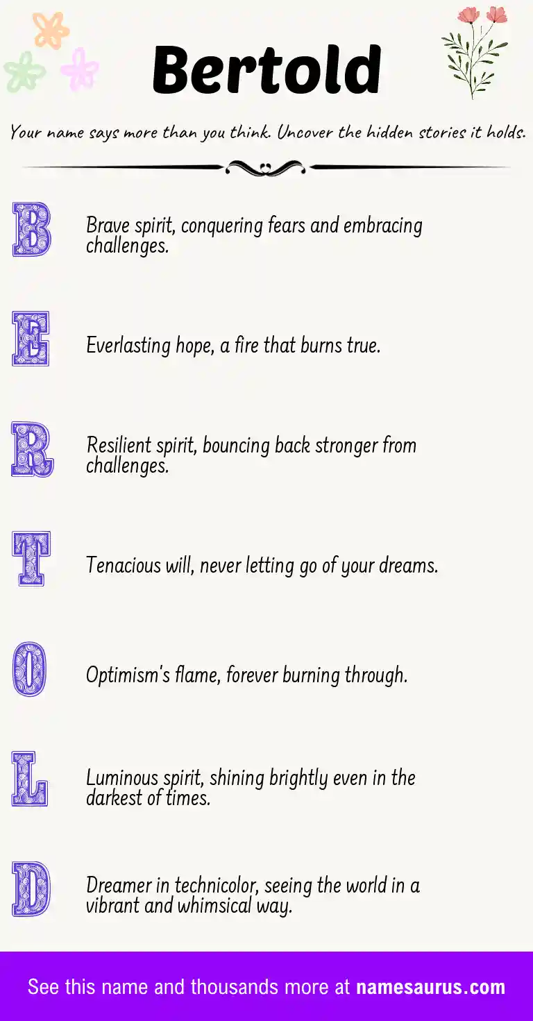 Acrostic poem about Bertold.