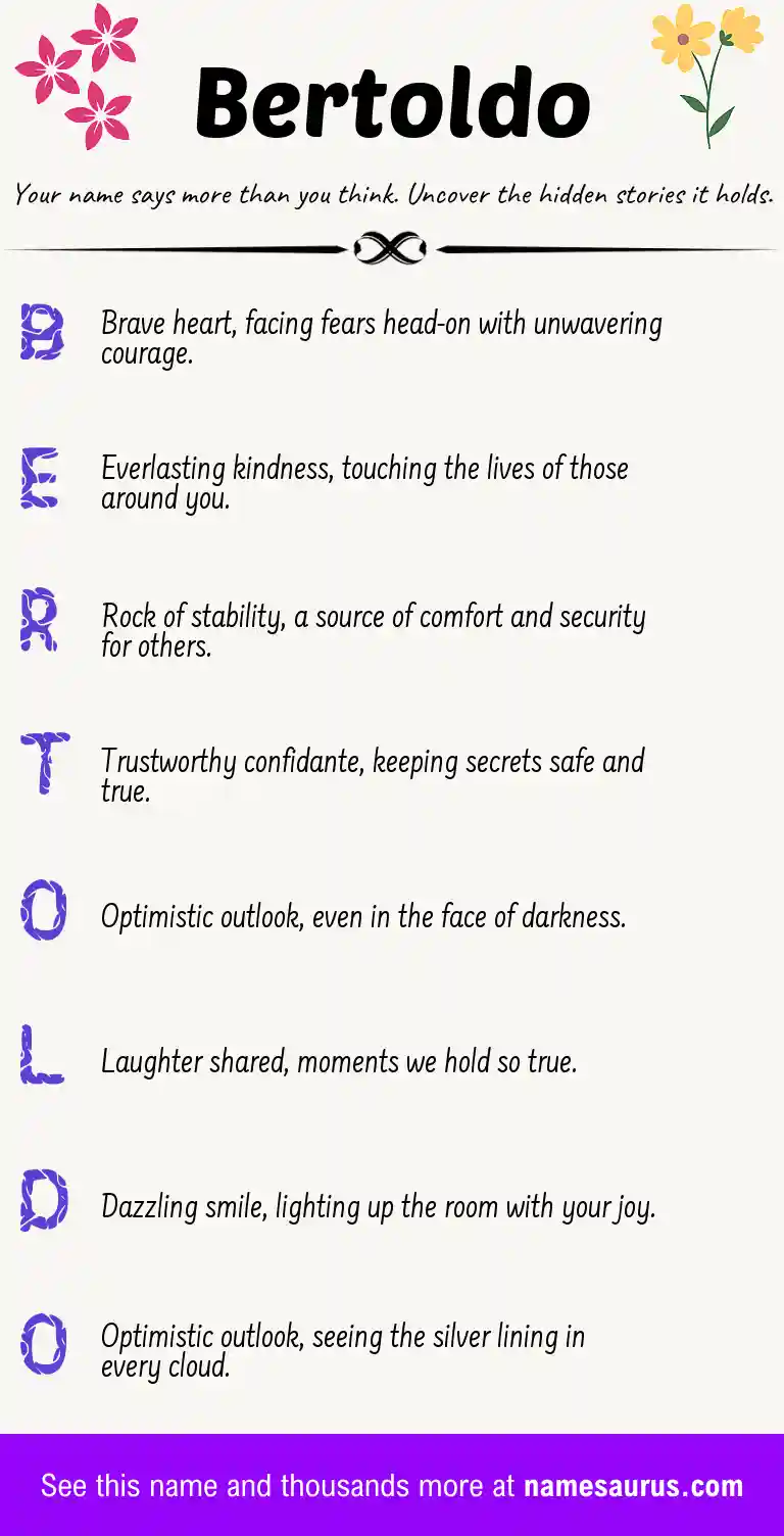 Acrostic poem about Bertoldo.
