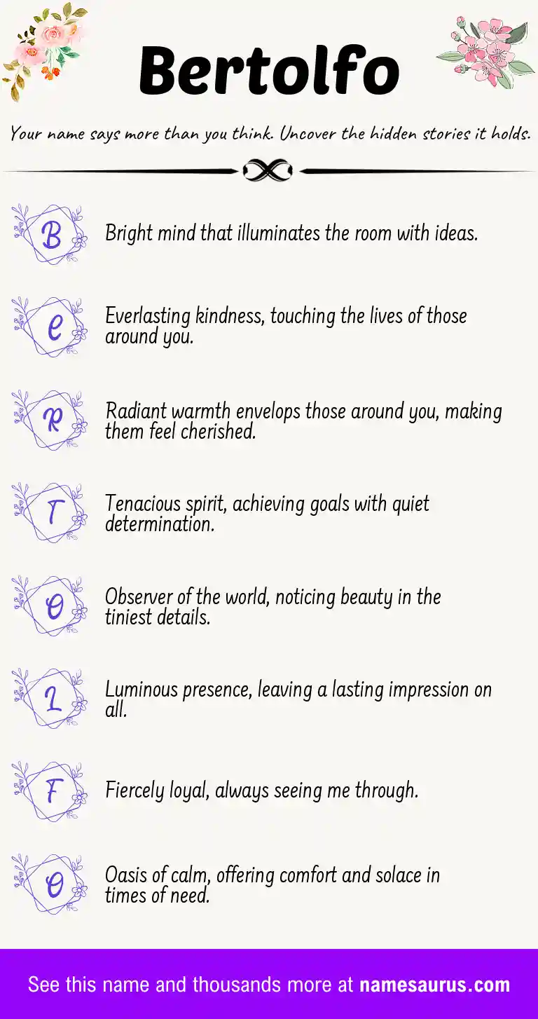 Acrostic poem about Bertolfo.