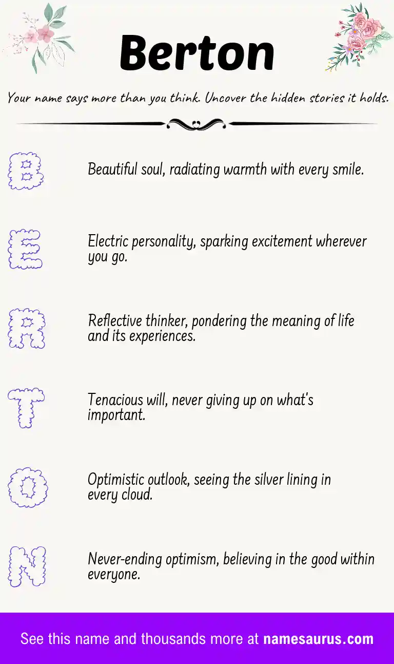 Acrostic poem about Berton.