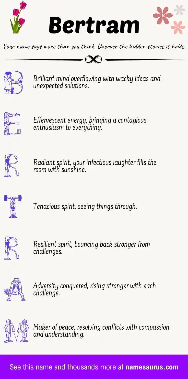 Acrostic poem about Bertram.