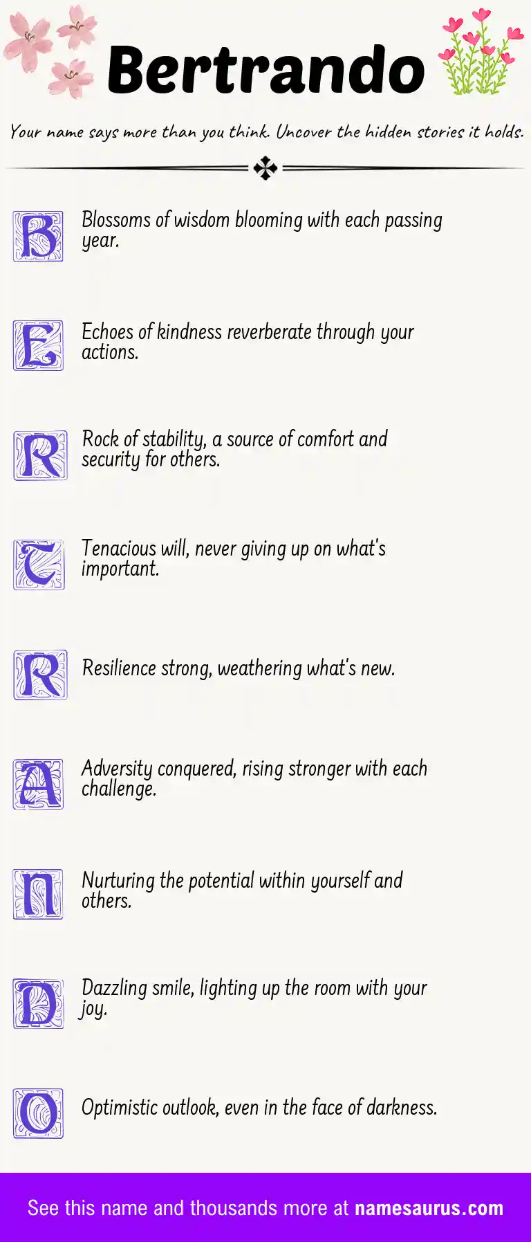 Acrostic poem about Bertrando.