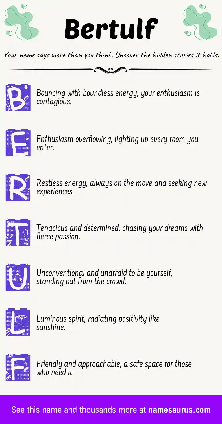 Acrostic poem about Bertulf.