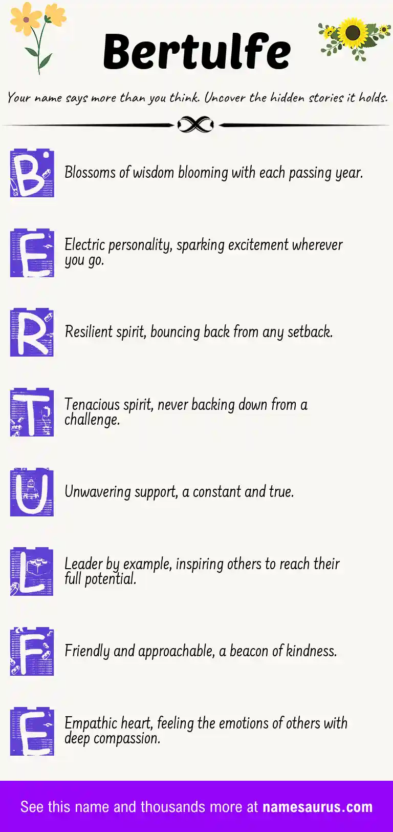 Acrostic poem about Bertulfe.