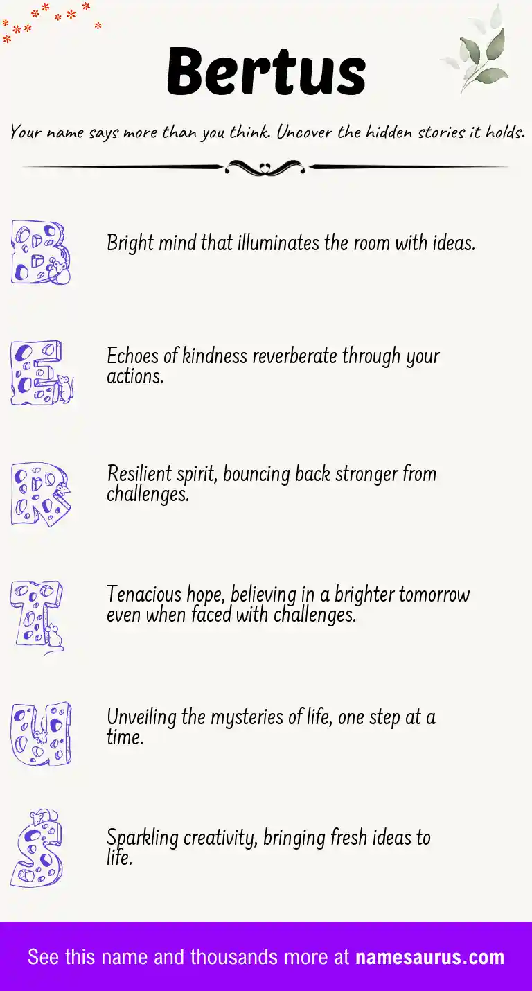 Acrostic poem about Bertus.