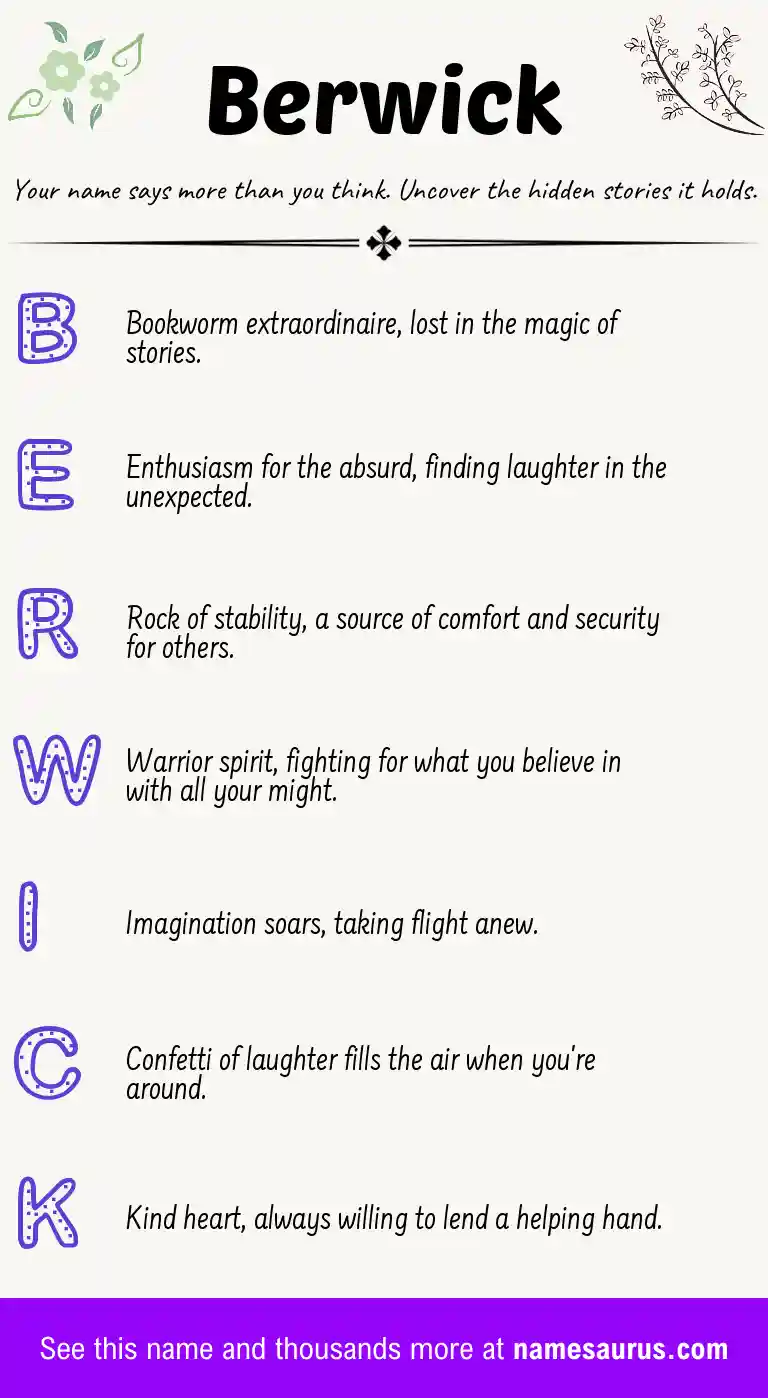 Acrostic poem about Berwick.