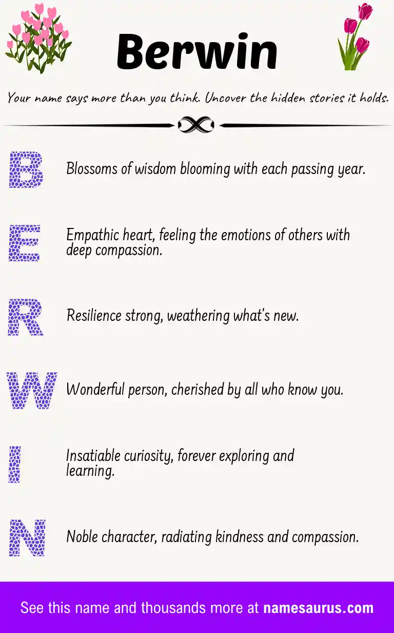 Acrostic poem about Berwin.