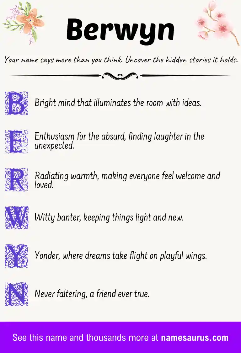 Acrostic poem about Berwyn.