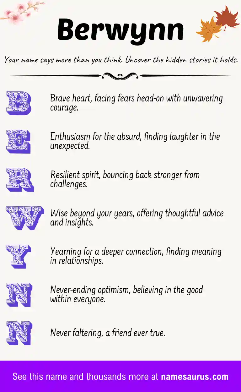 Acrostic poem about Berwynn.