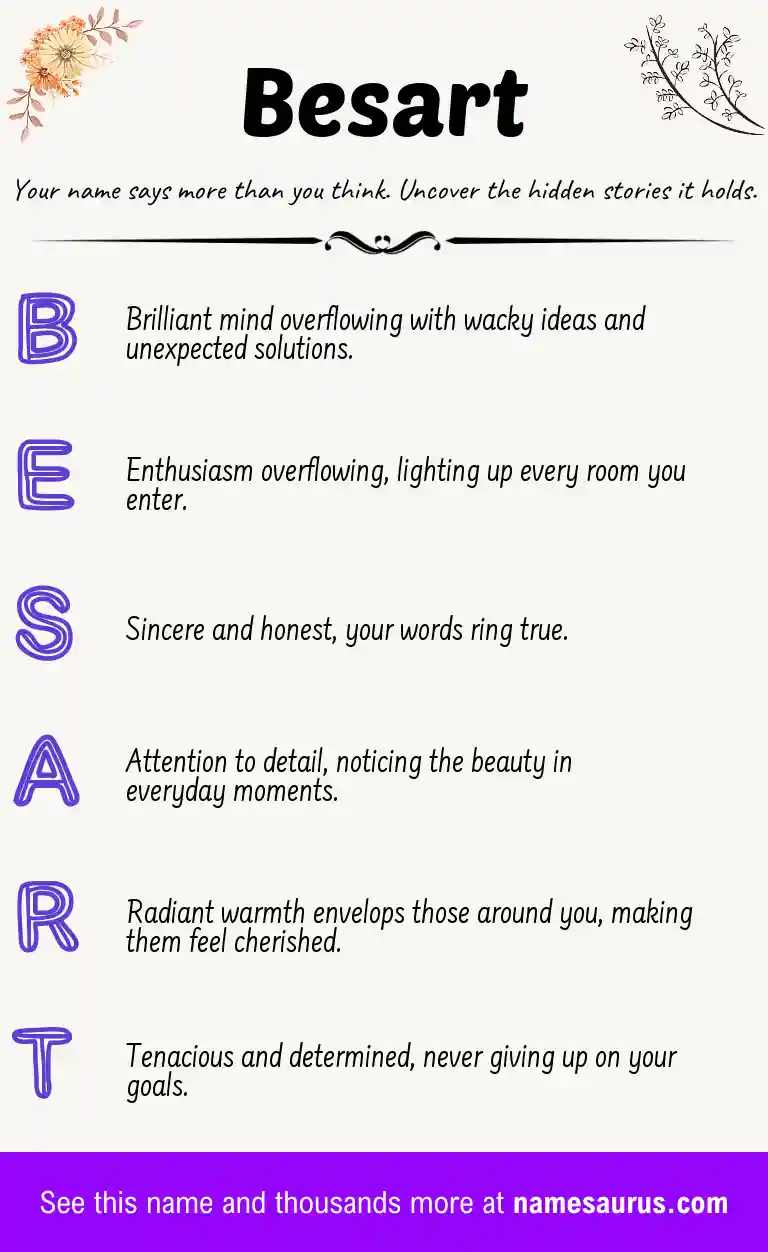 Acrostic poem about Besart.