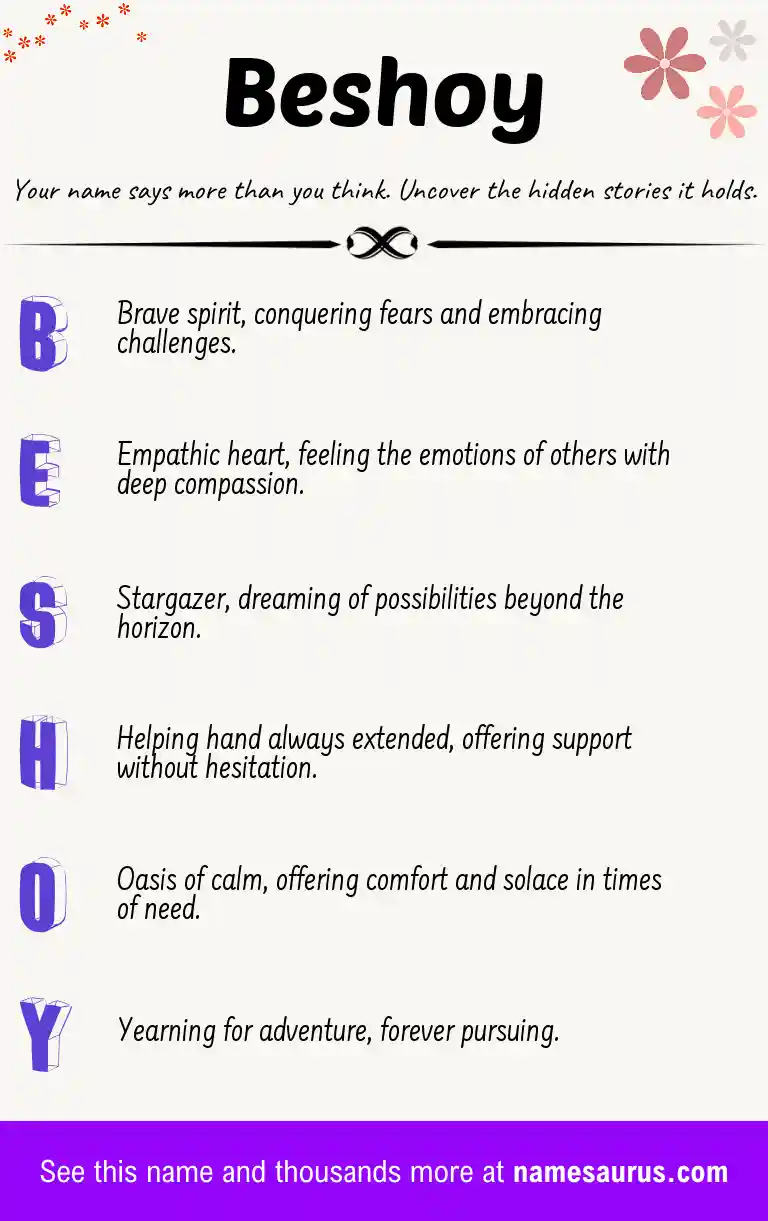 Acrostic poem about Beshoy.