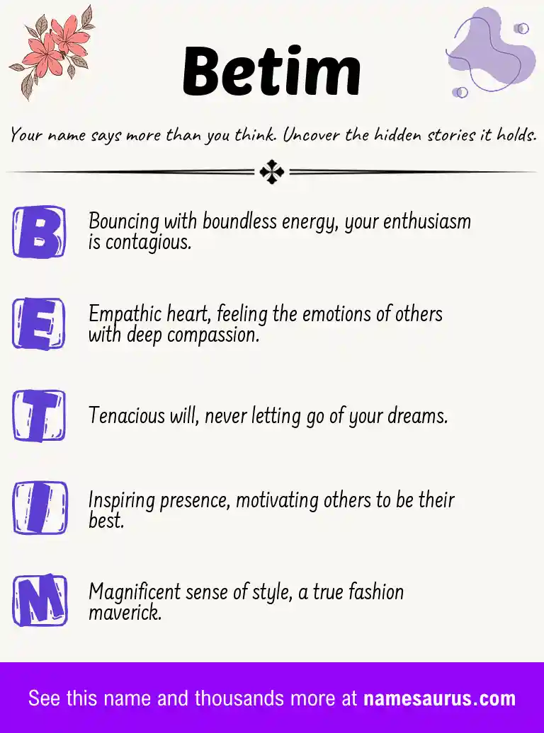 Acrostic poem about Betim.