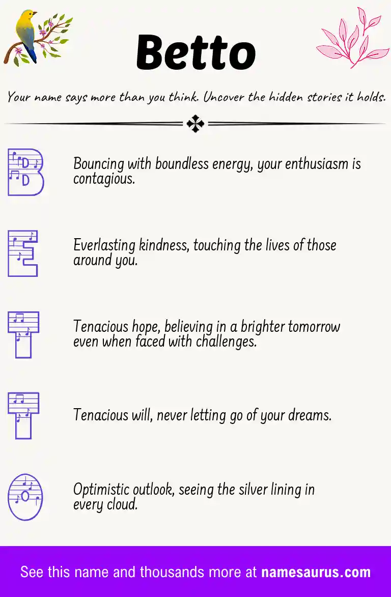 Acrostic poem about Betto.