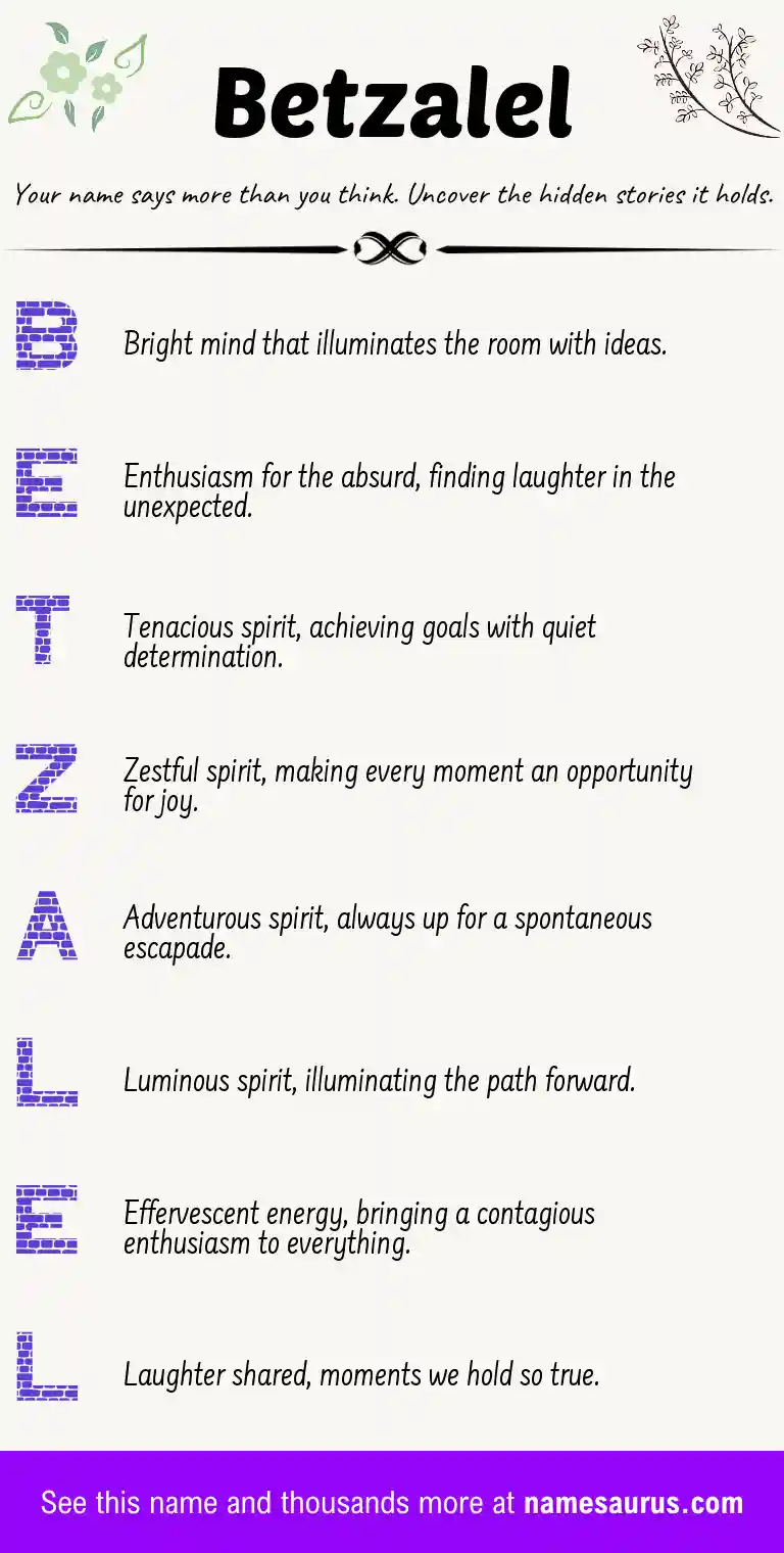 Acrostic poem about Betzalel.