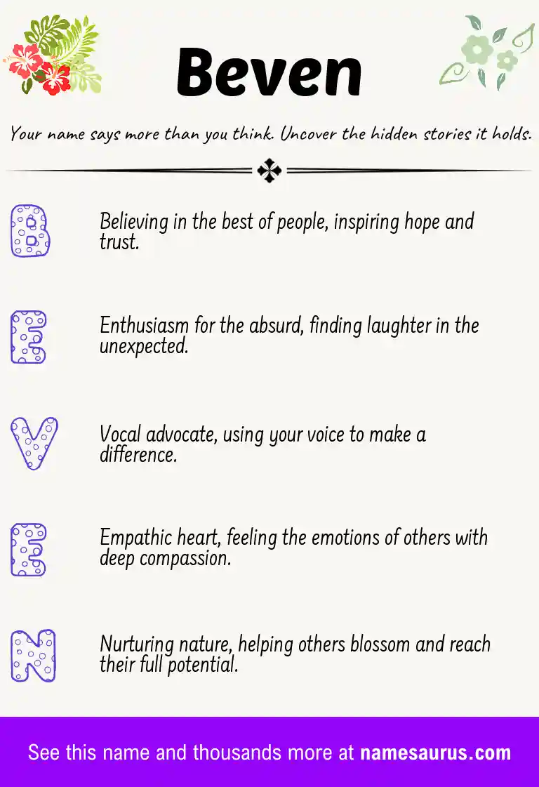 Acrostic poem about Beven.
