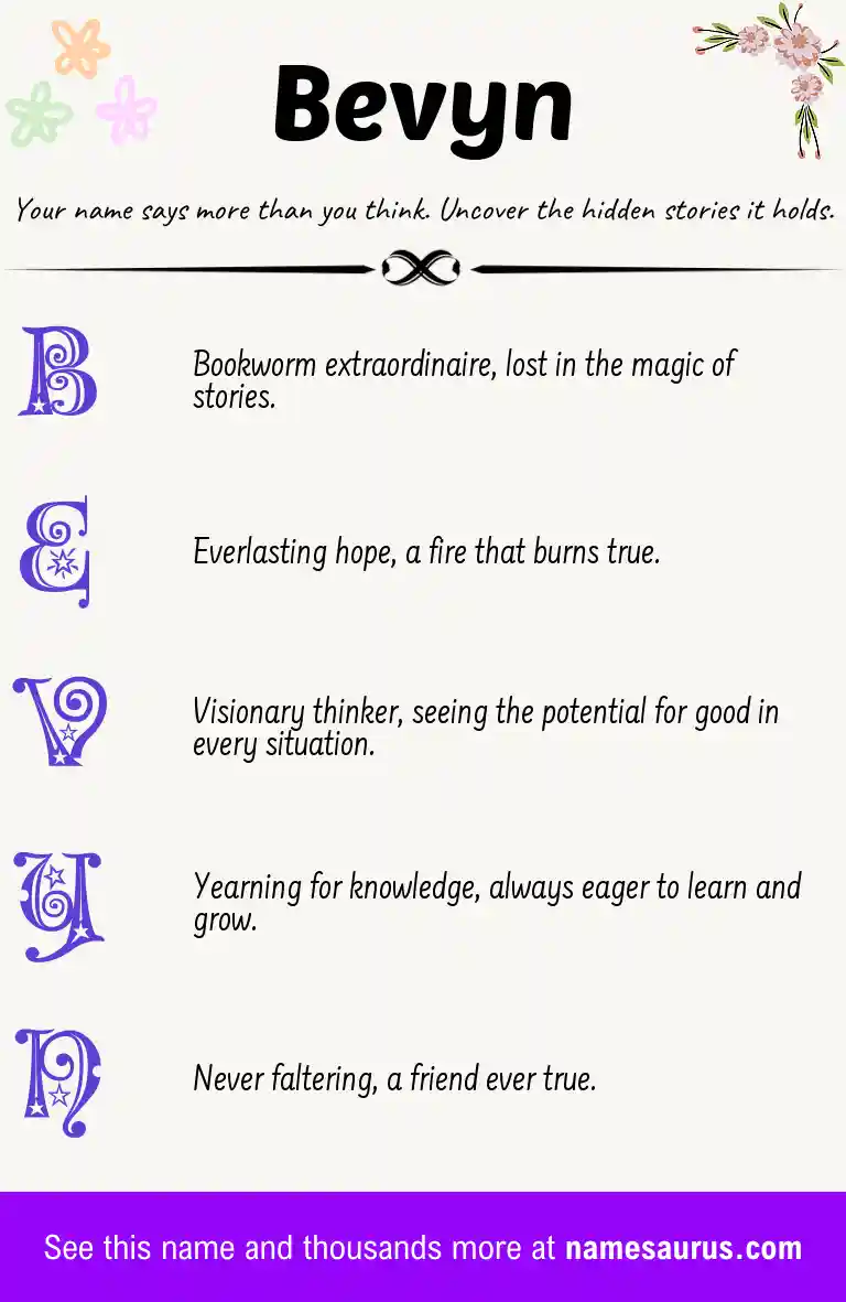 Acrostic poem about Bevyn.