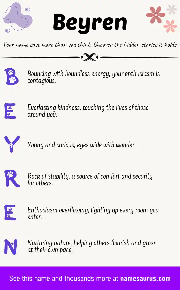 Acrostic poem about Beyren.