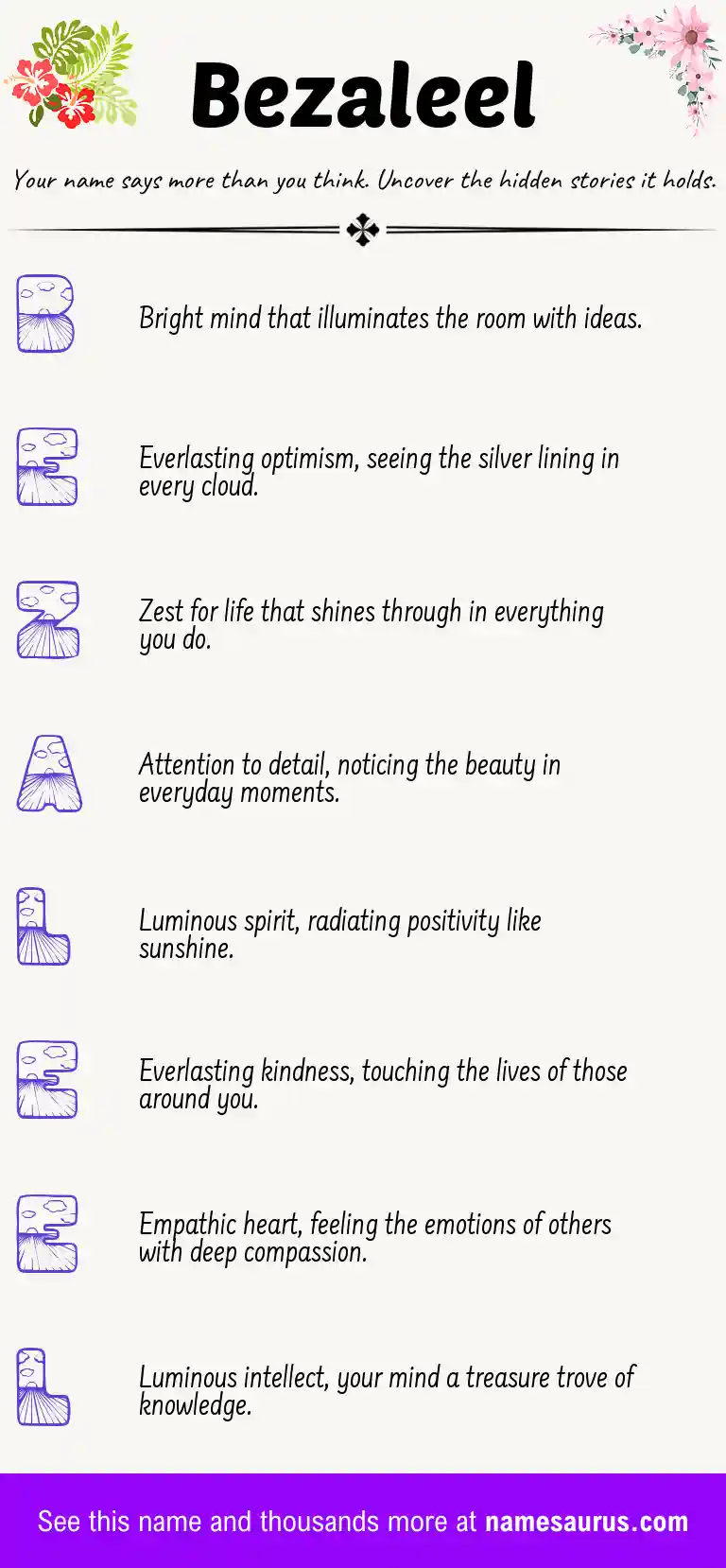 Acrostic poem about Bezaleel.