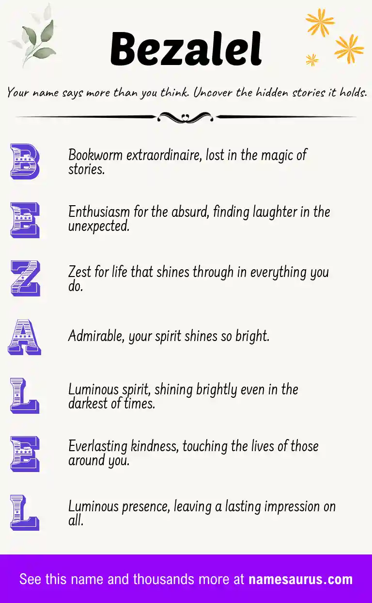 Acrostic poem about Bezalel.