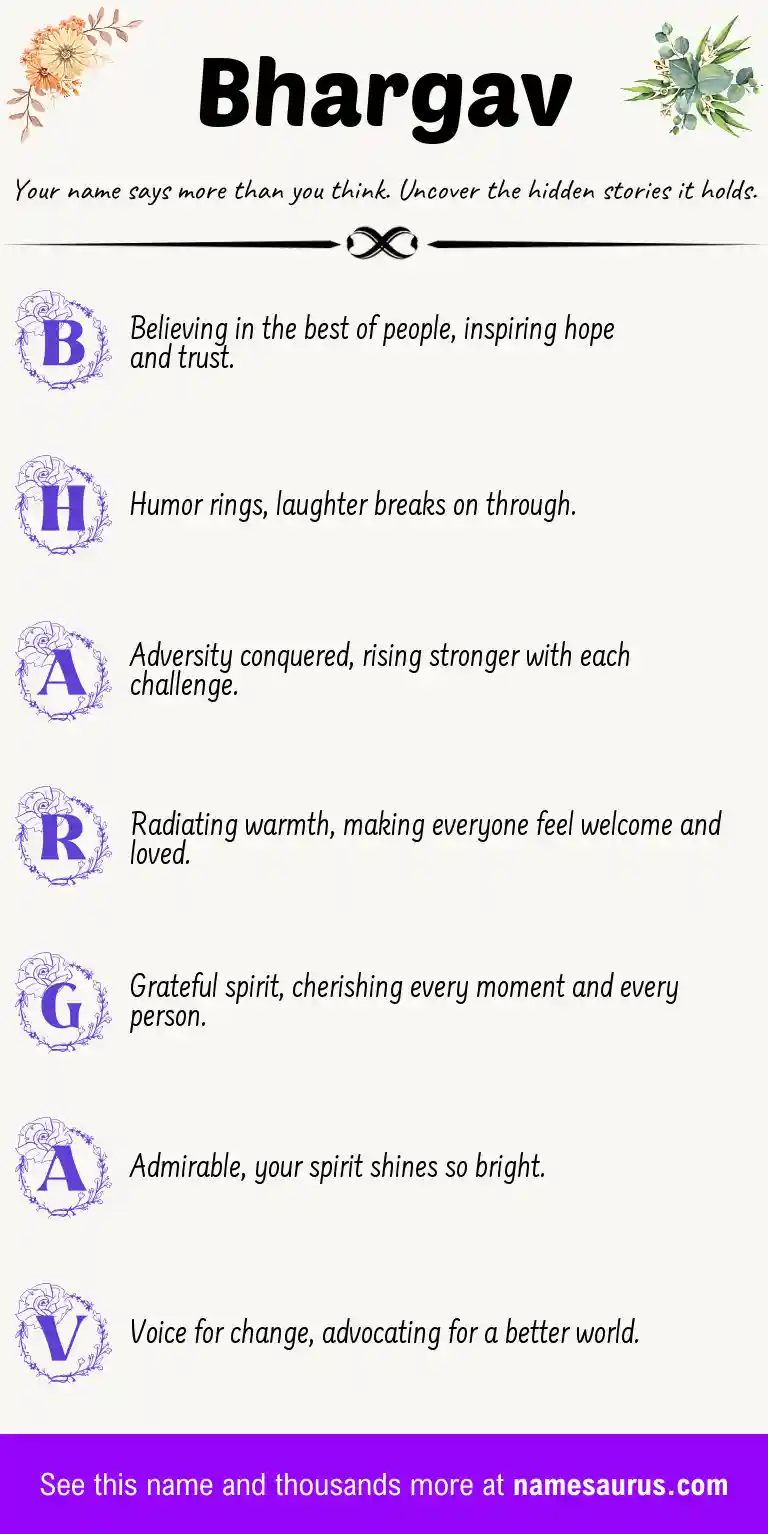 Acrostic poem about Bhargav.