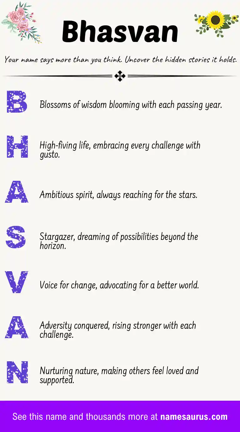 Acrostic poem about Bhasvan.