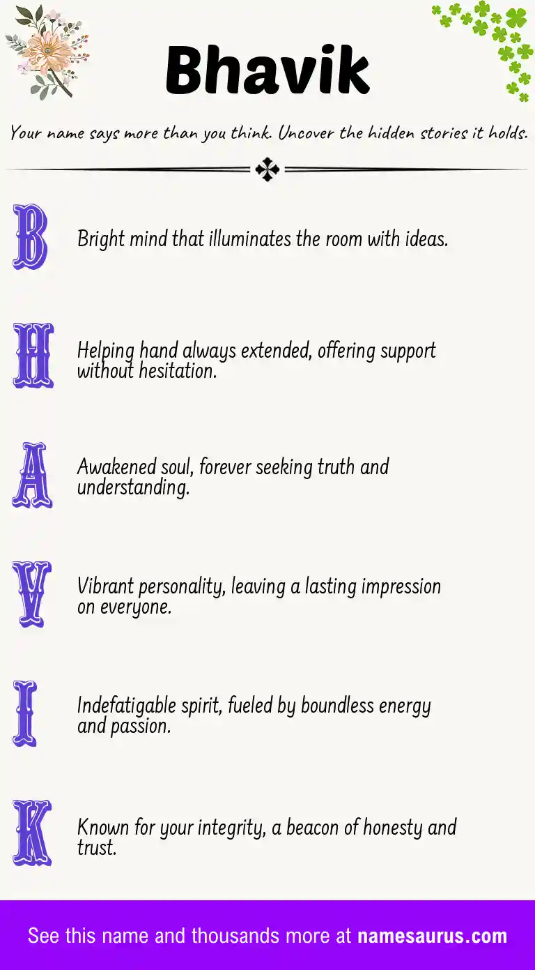 Acrostic poem about Bhavik.