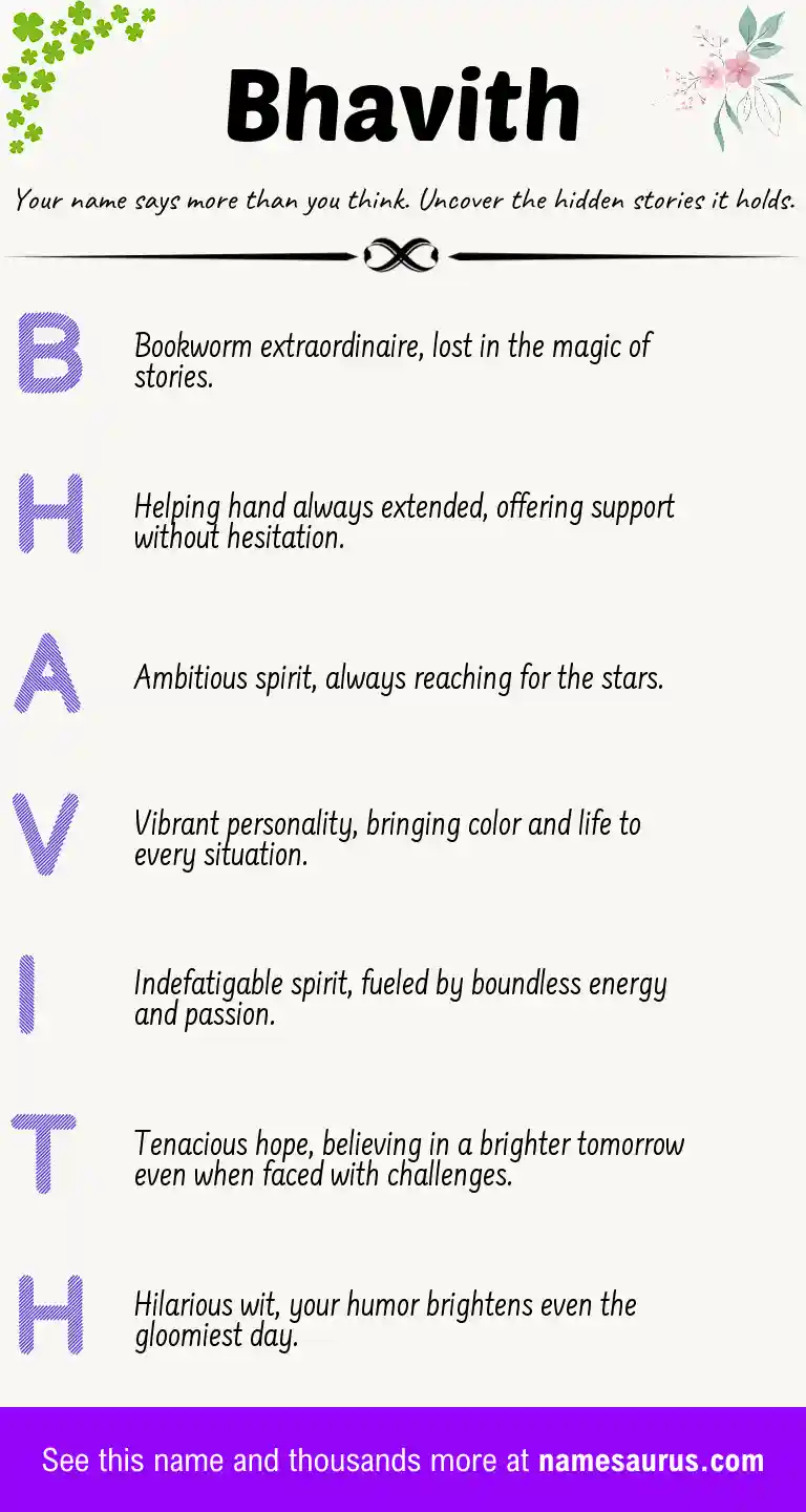 Acrostic poem about Bhavith.