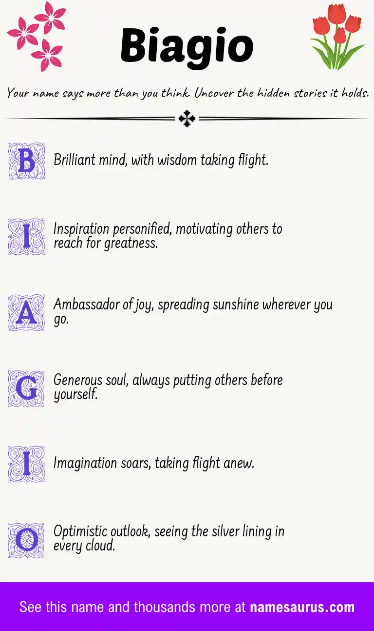 Acrostic poem about Biagio.