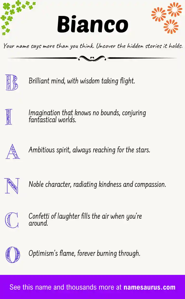 Acrostic poem about Bianco.