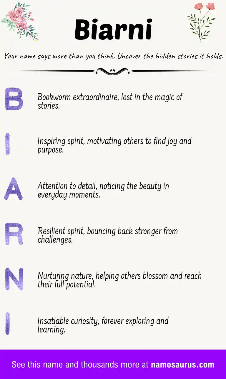 Acrostic poem about Biarni.