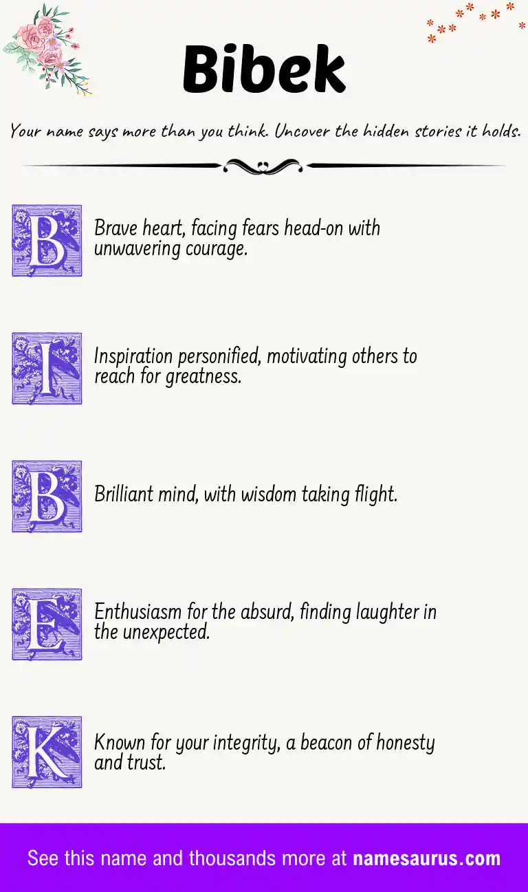 Acrostic poem about Bibek.