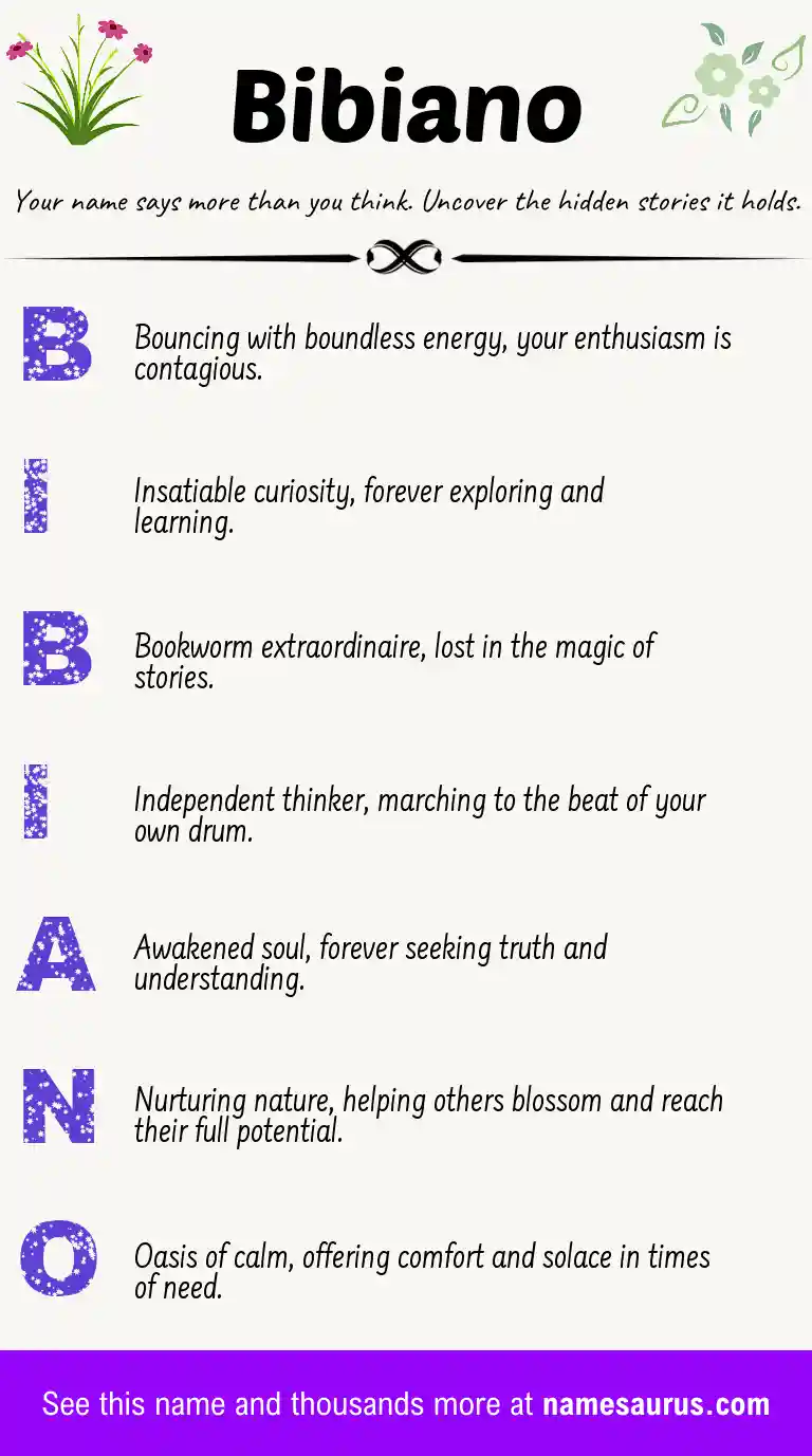 Acrostic poem about Bibiano.