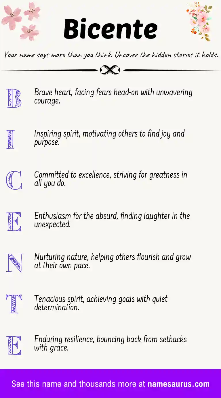 Acrostic poem about Bicente.