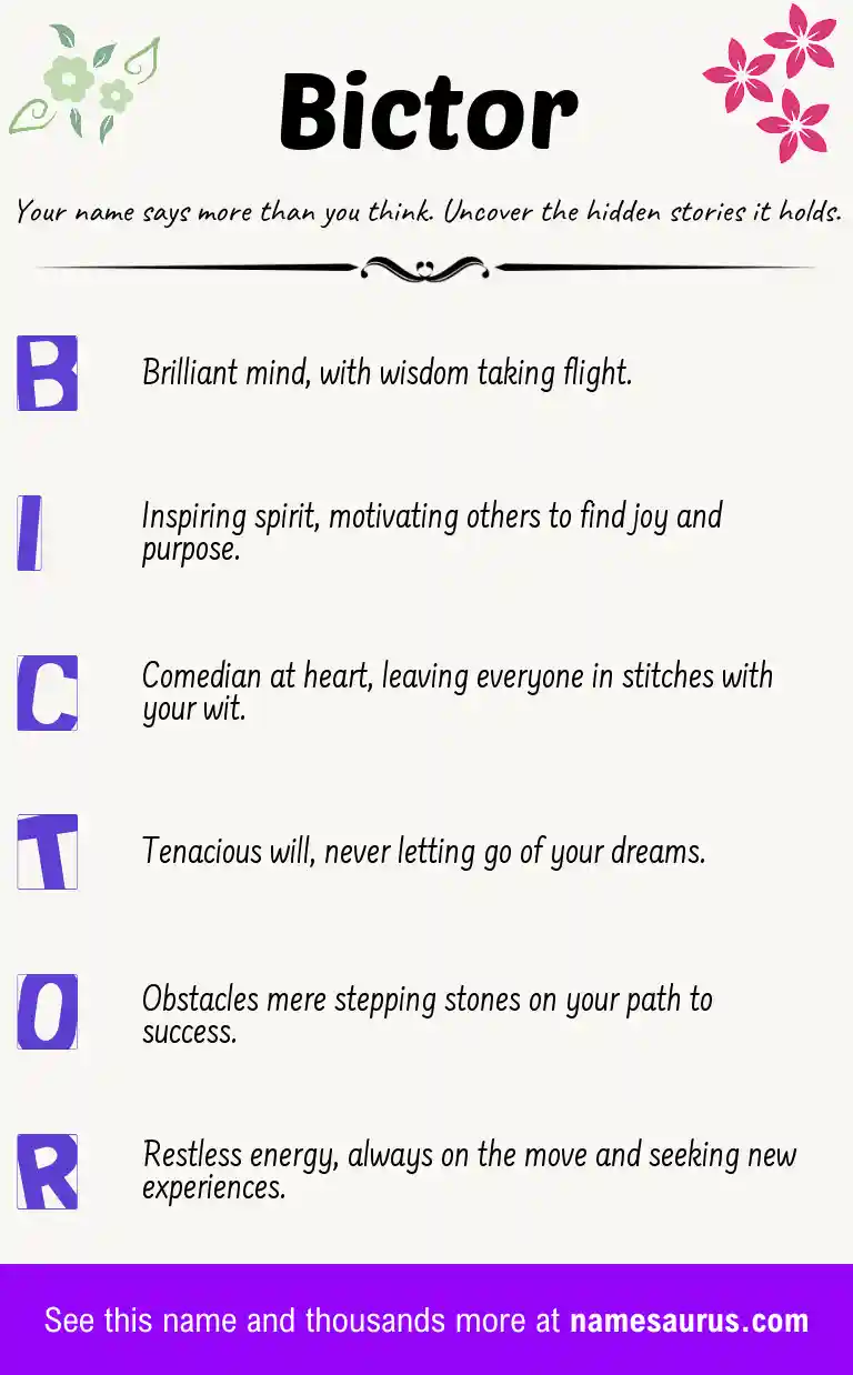 Acrostic poem about Bictor.