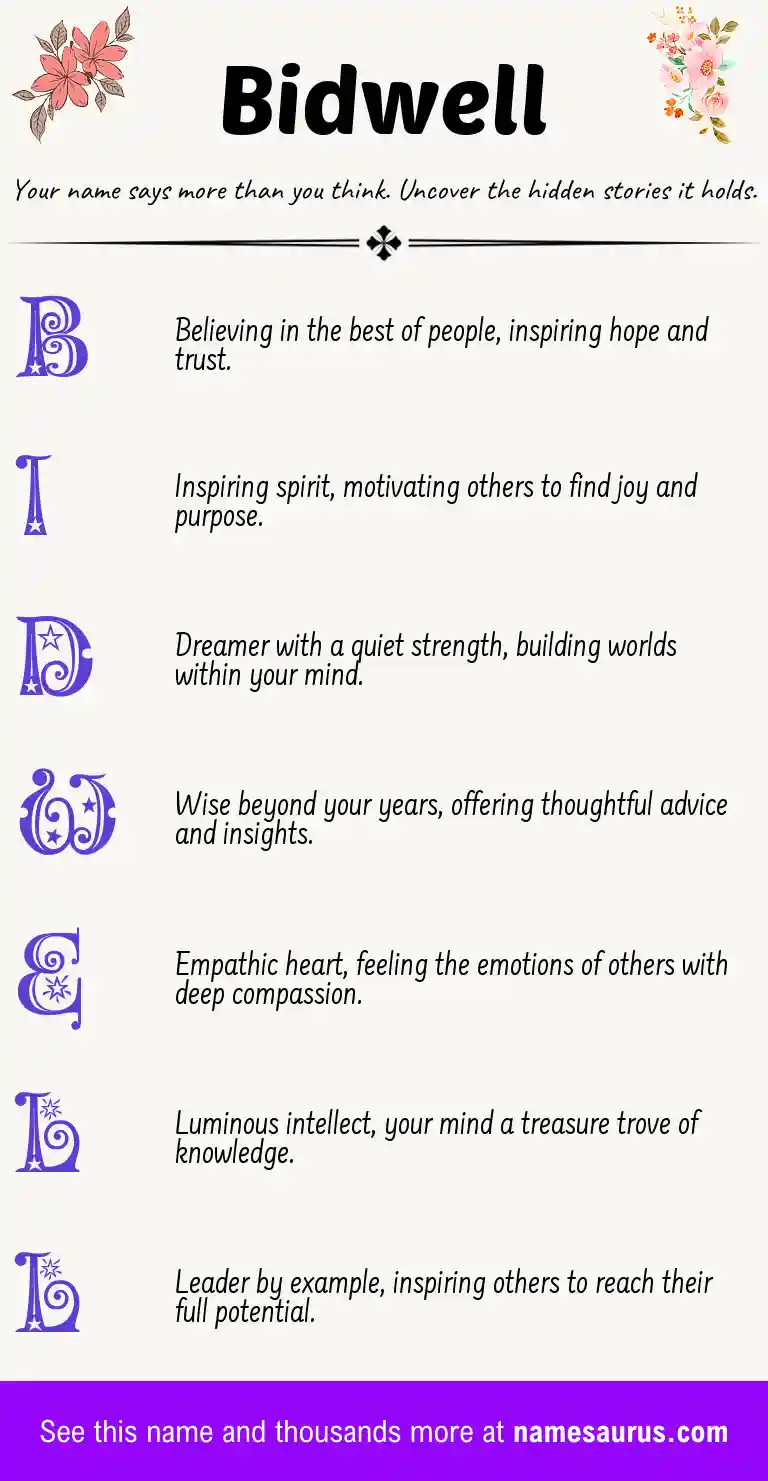 Acrostic poem about Bidwell.