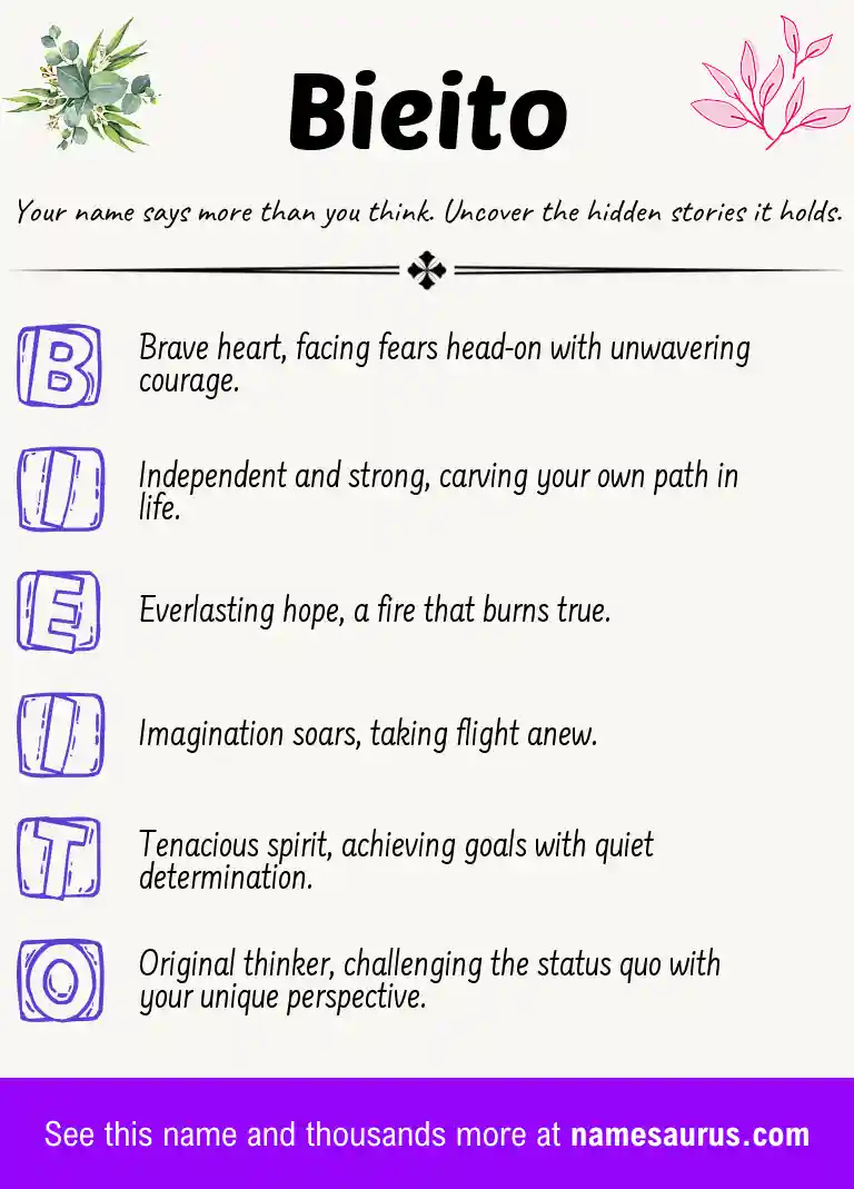 Acrostic poem about Bieito.