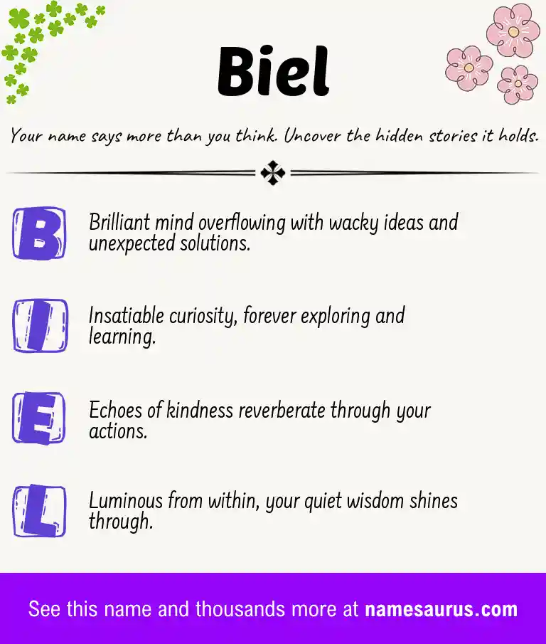 Acrostic poem about Biel.