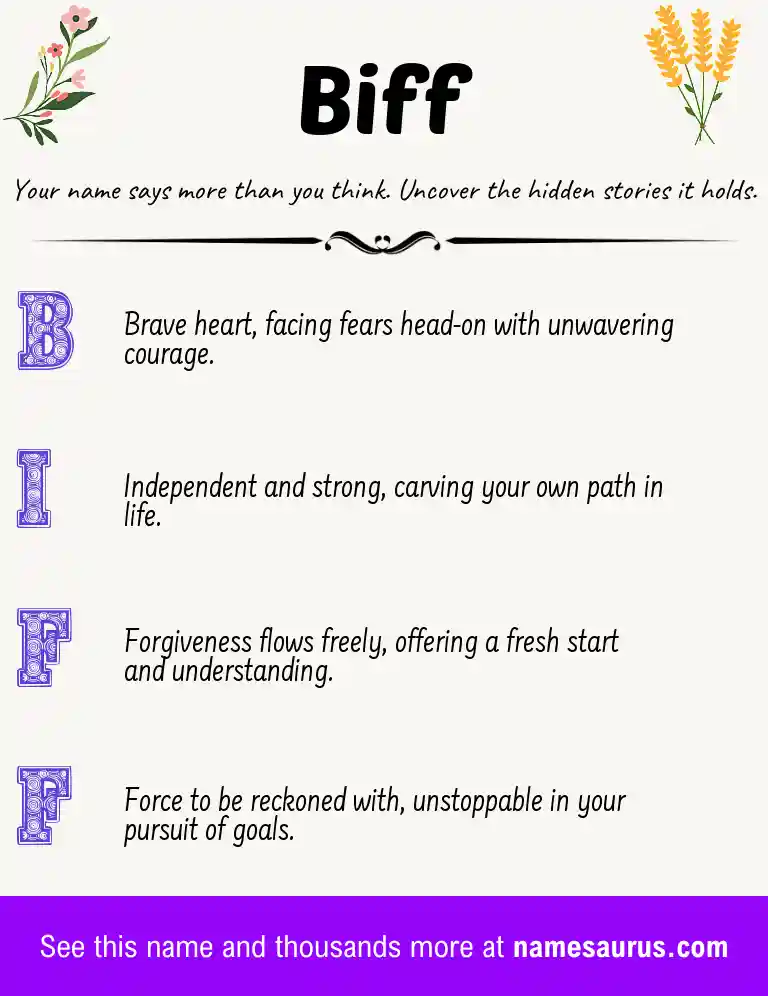 Acrostic poem about Biff.