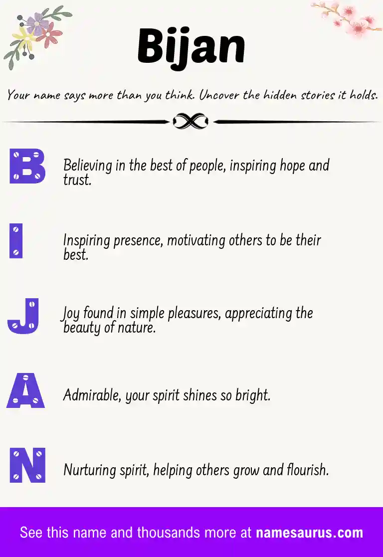 Acrostic poem about Bijan.