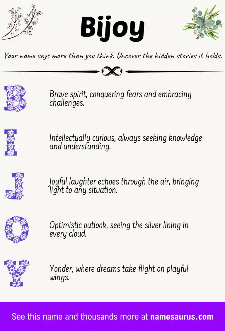 Acrostic poem about Bijoy.