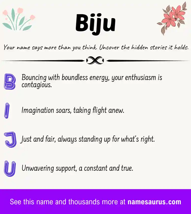 Acrostic poem about Biju.