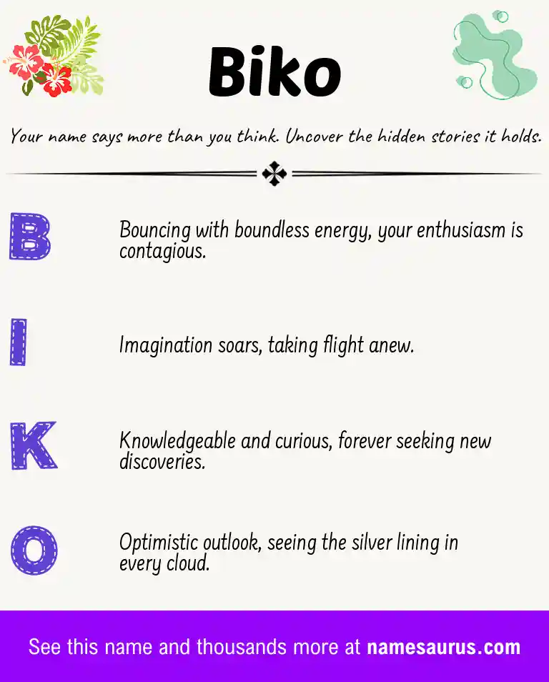 Acrostic poem about Biko.