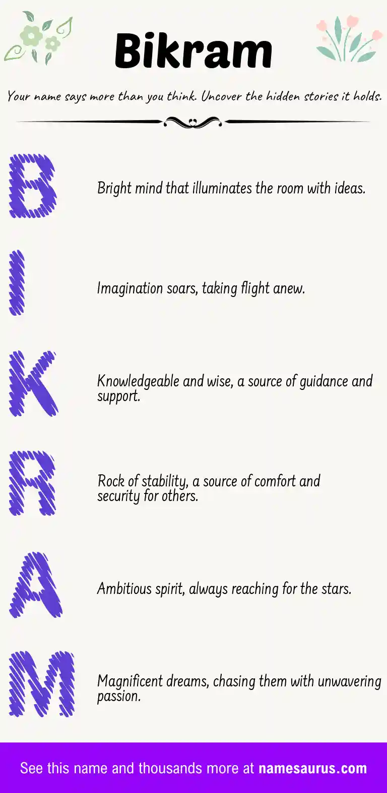 Acrostic poem about Bikram.