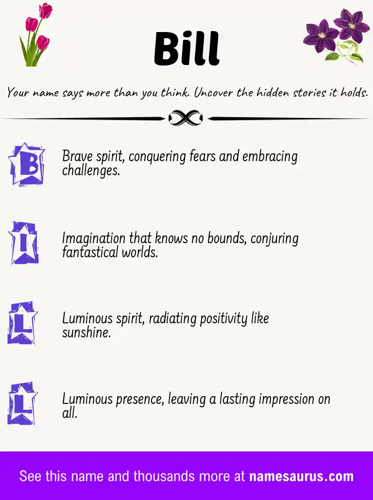 Acrostic poem about Bill.