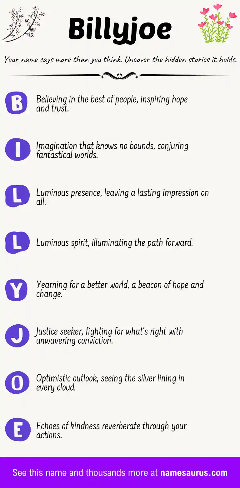Acrostic poem about Billyjoe.